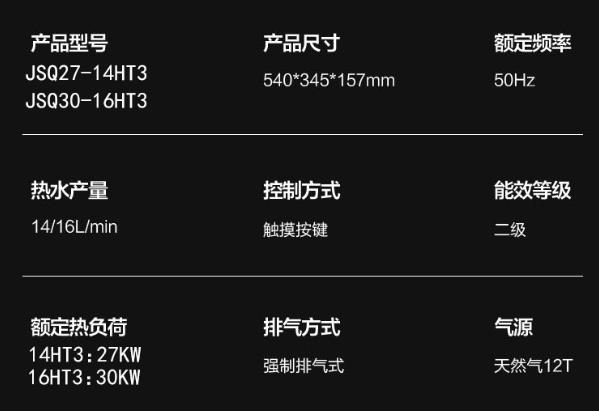 美的熱水器16升零冷水說明書，不如直接看天貓功能圖