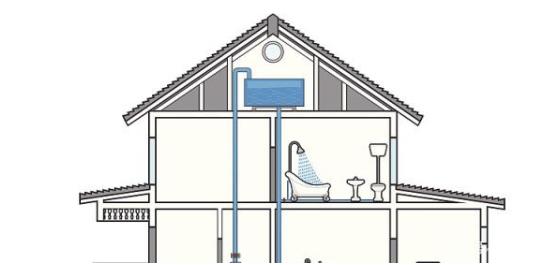 2019水管品牌前十大排名有哪些?從幾百個(gè)品牌中脫穎而出 2019水管品牌前十大排名有哪些?從幾百個(gè)品牌中脫穎而出