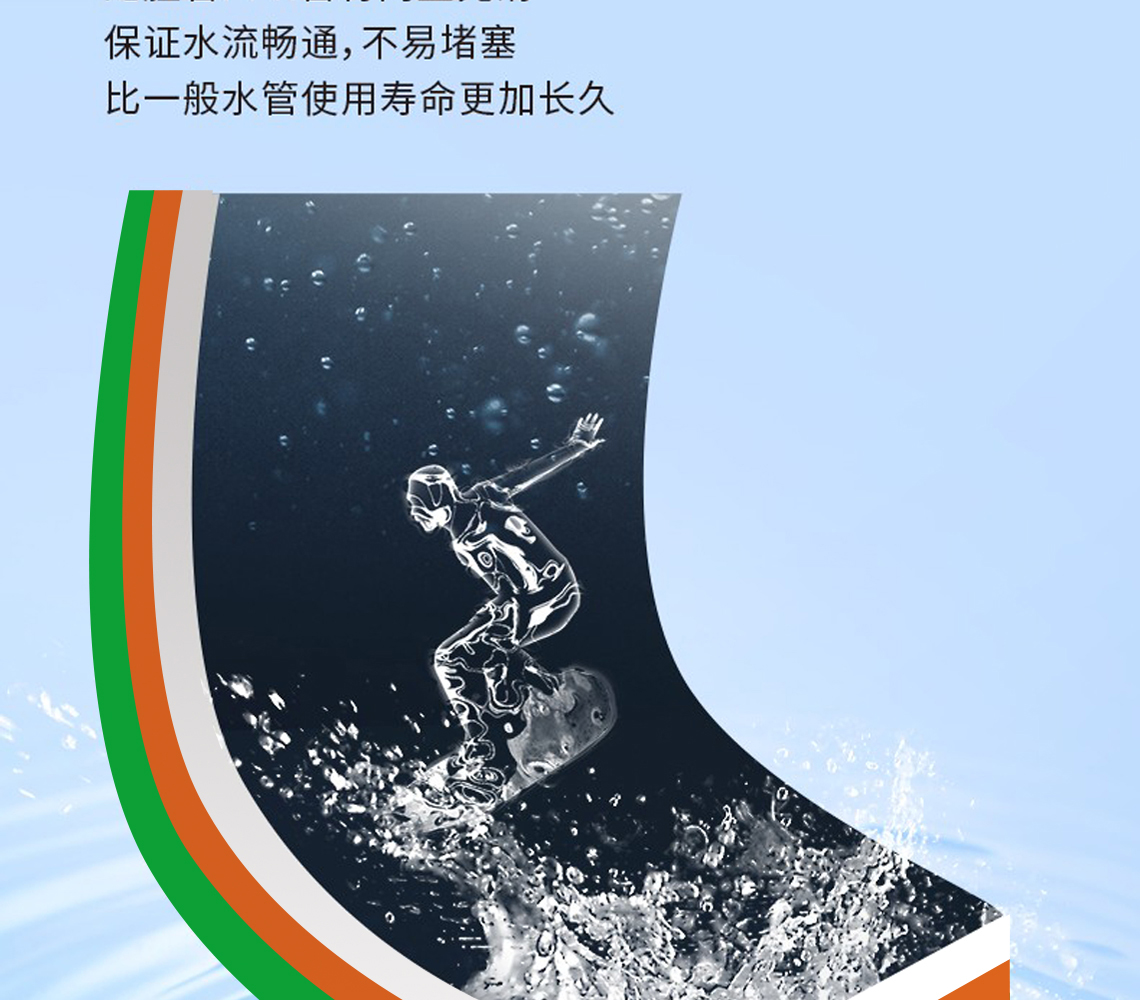 龍勝安居系列PPR水管