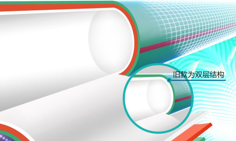 日豐瓷芯管有三層管嗎？和雙層管有什么區(qū)別？