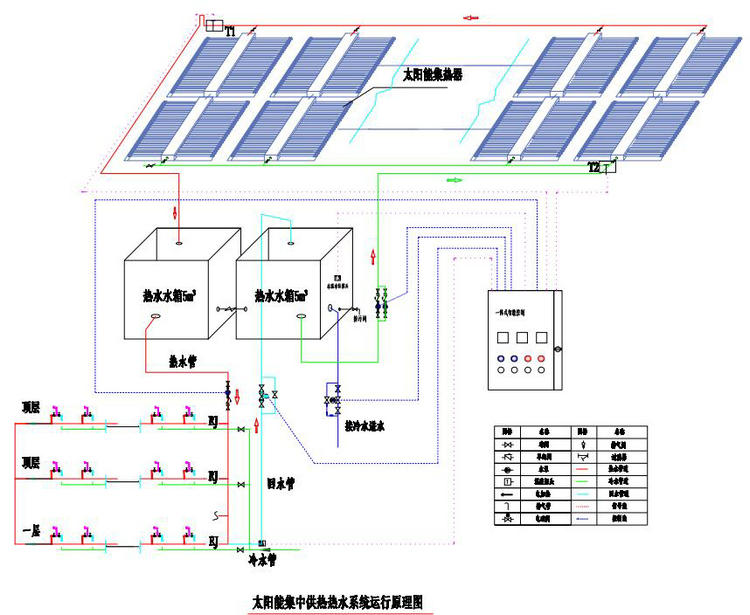 酒店熱水循環(huán)系統(tǒng)怎么做？不妨先看看這組圖文！