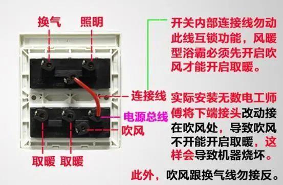 家裝水電布置圖細(xì)節(jié)分享，水電安裝布線注意事項(xiàng)說(shuō)明