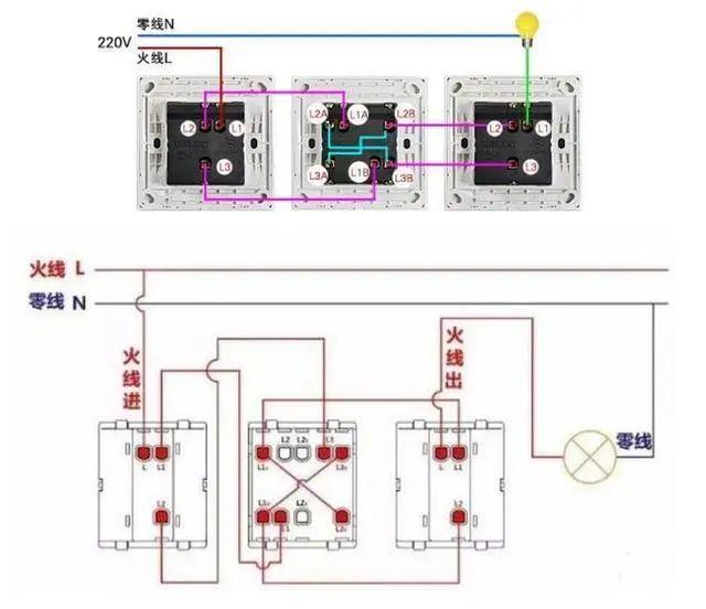 家裝水電布置圖細(xì)節(jié)分享，水電安裝布線注意事項(xiàng)說(shuō)明