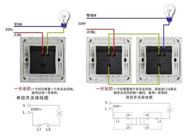 家裝水電布置圖細(xì)節(jié)分享，水電安裝布線注意事項(xiàng)說(shuō)明