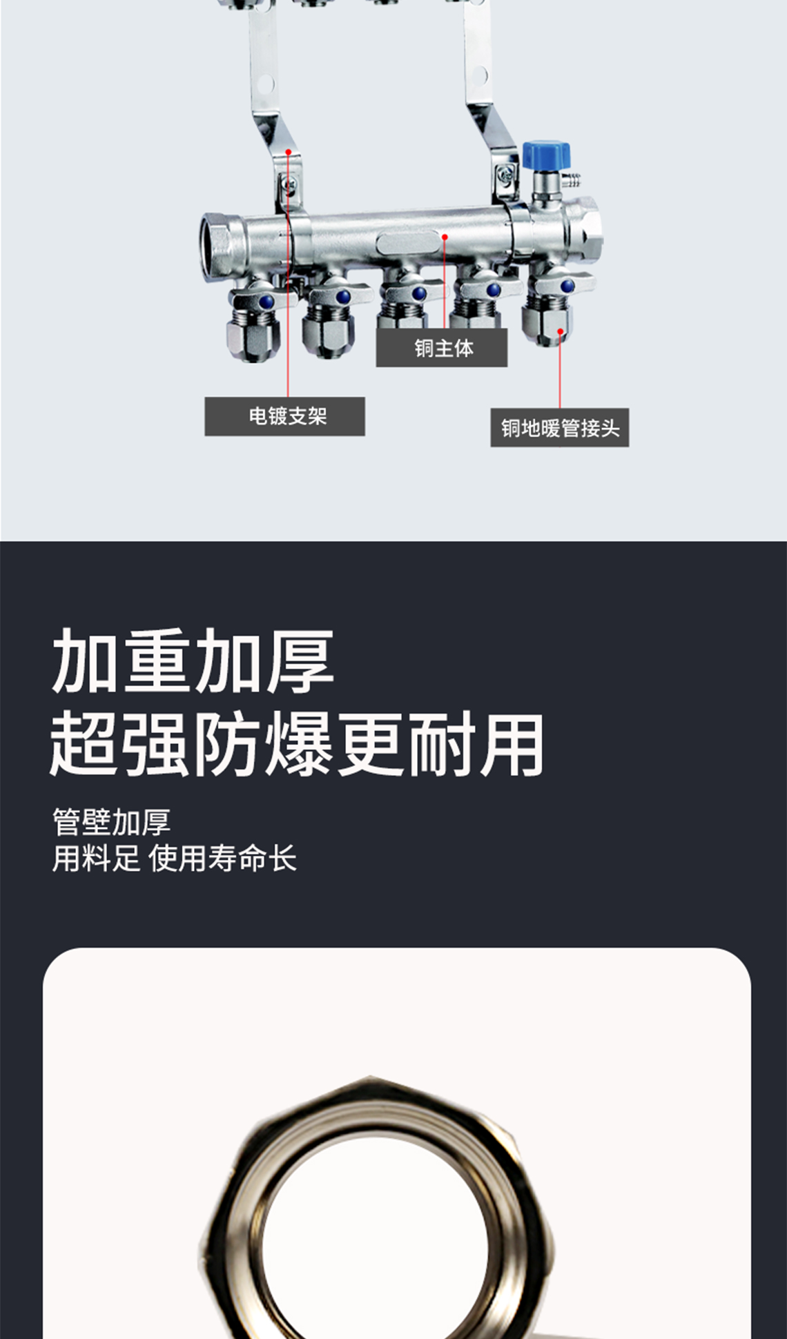 龍勝管古鍍鎳集分水器